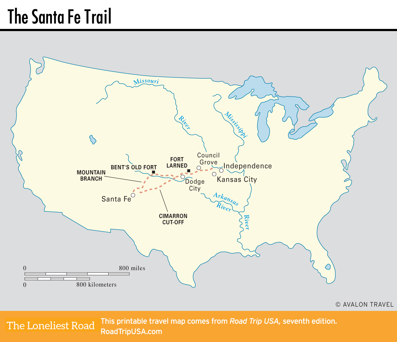 Santa Fe Trail Mileage Charts