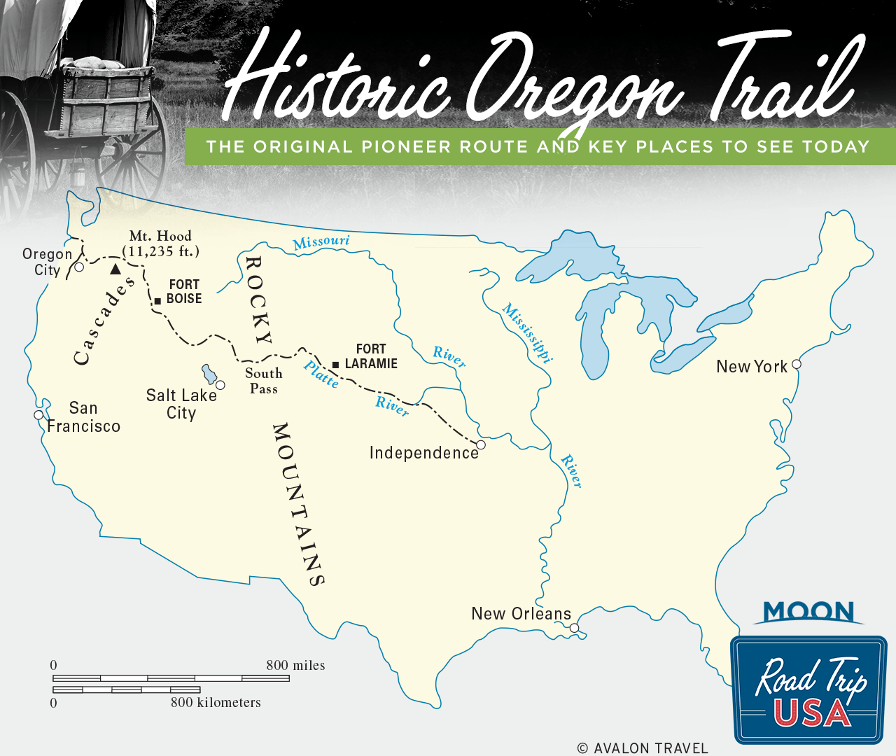Map of the historic Oregon Trail pioneer route with key places to visit today