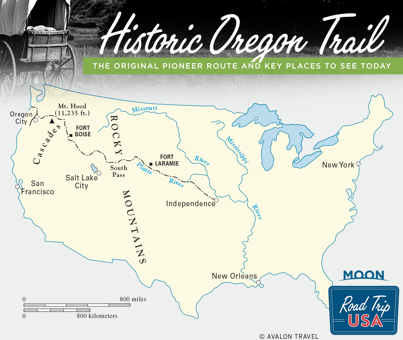 oregon trail travel brochure