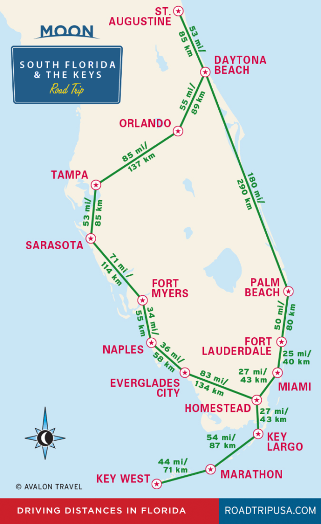 travel routes to florida