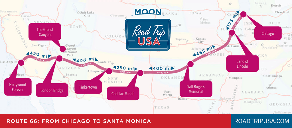 map of road trip on Route 66 from its start in Chicago to its end in Los Angeles with driving distances between attractions